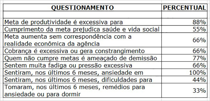 TABELA1