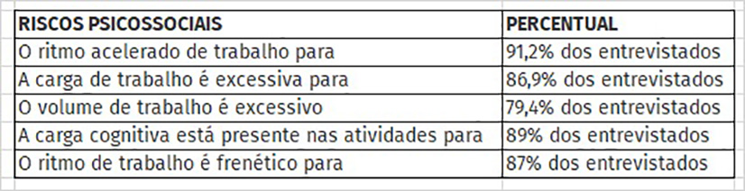 TABELA2