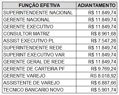QUADRO VALORES 